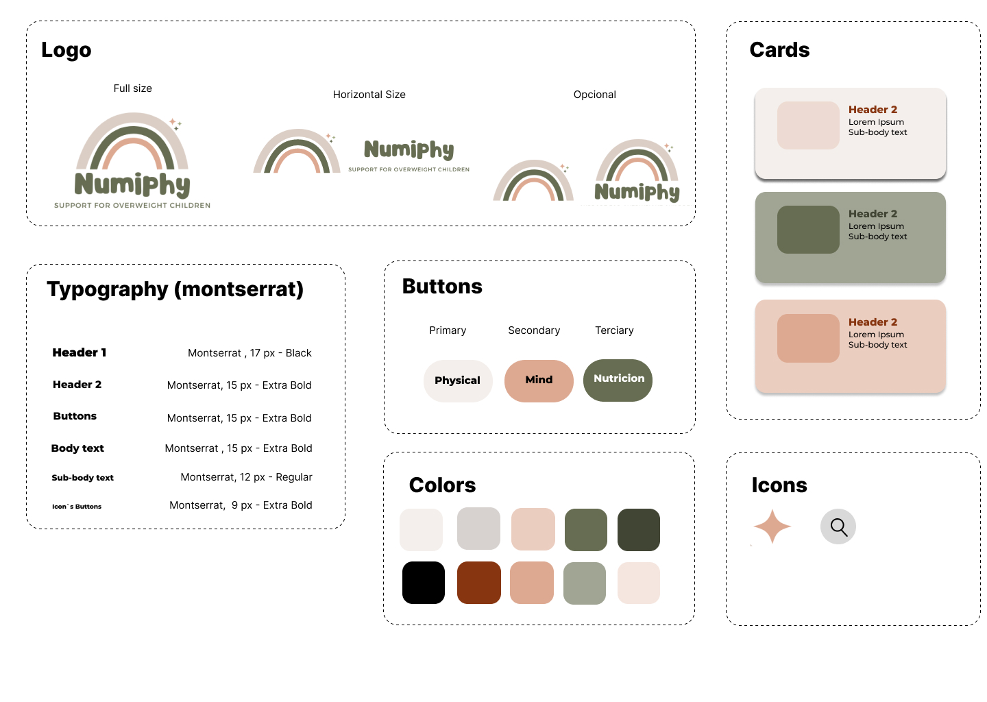 UX Design – Numiphy