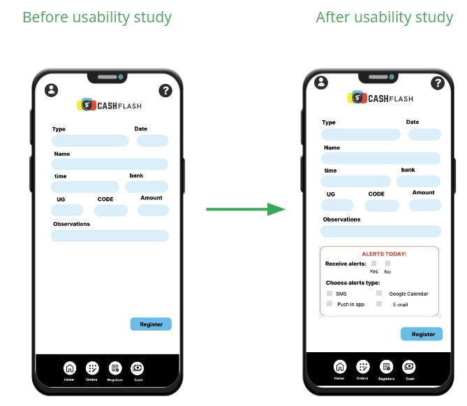 UX Design – Cash Flash